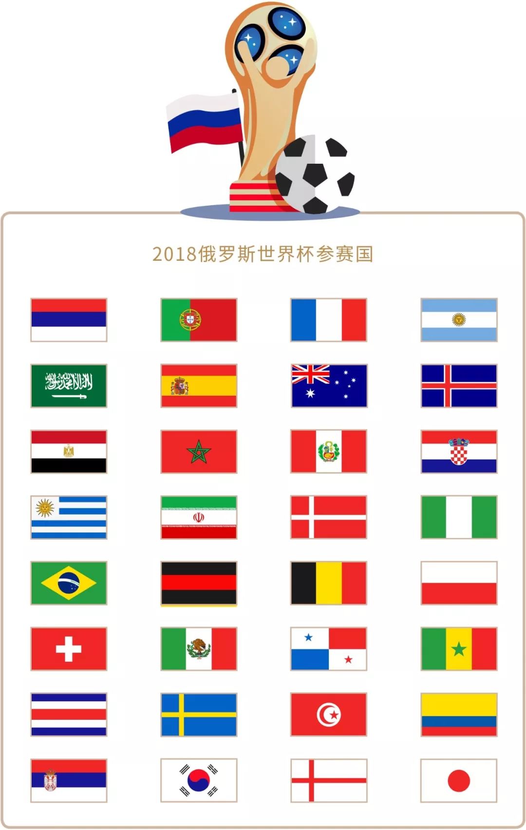 其他球